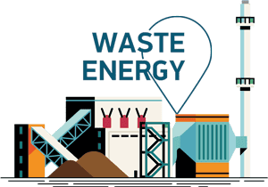 Waste Energy Waste Energy